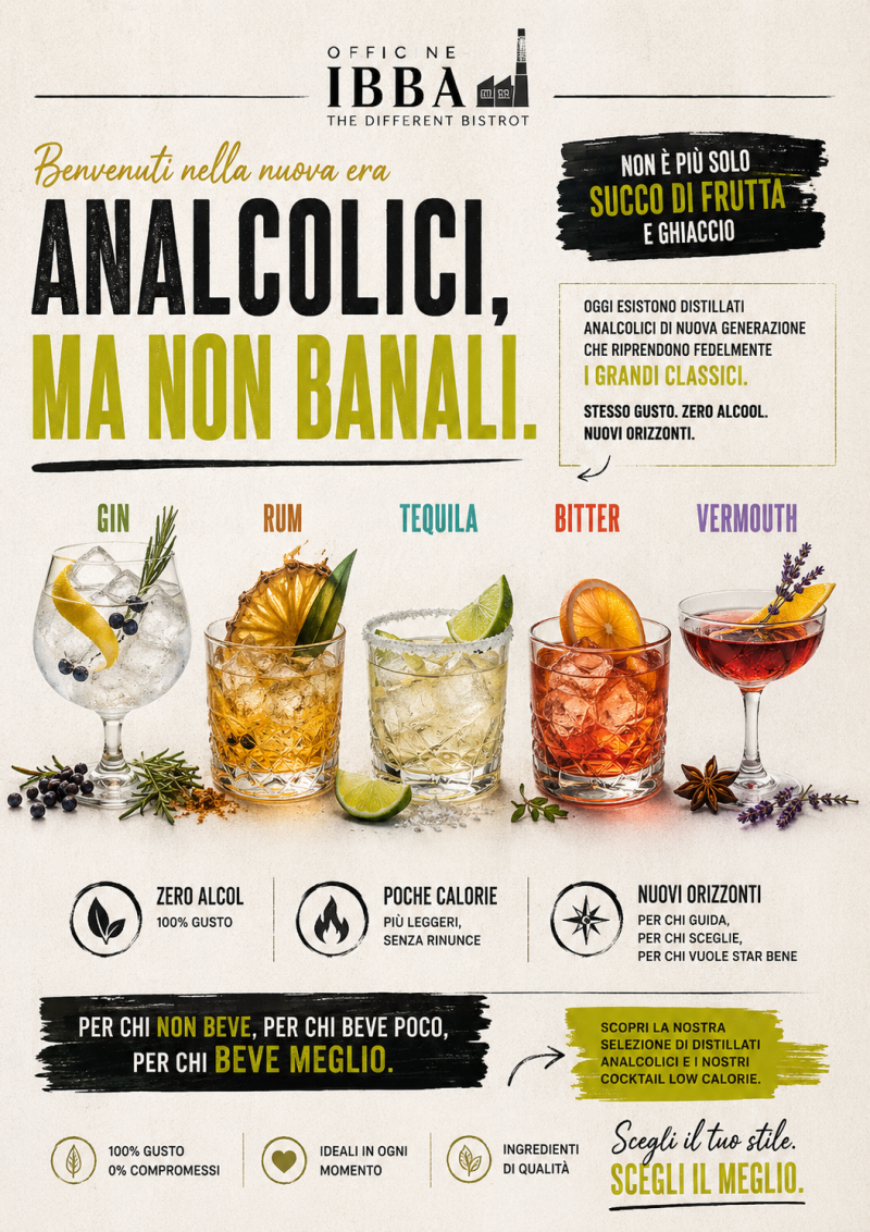 Prova i nuovi analcolici!