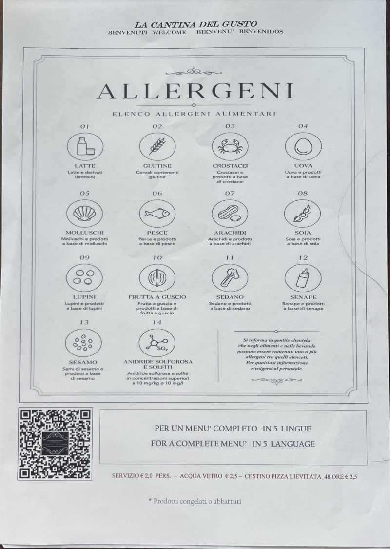 LISTA ALLERGENI 